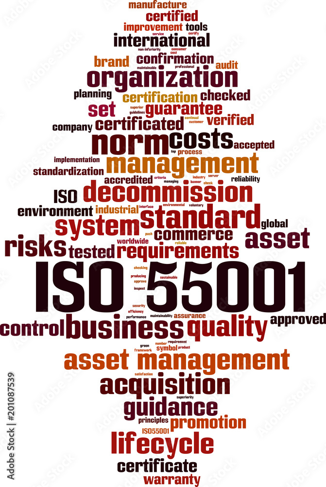 ISO 55001 word cloud ISO 55001 word cloud