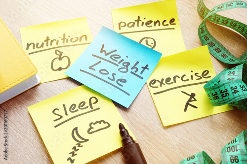 Weight lose and sticks with words nutrition, exercise and patience.