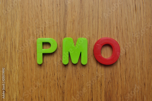Wallpaper Mural PMO word Torontodigital.ca