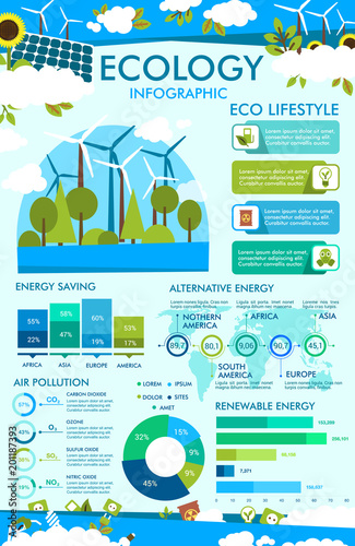 Ecology infographic of eco lifestyle chart, graph