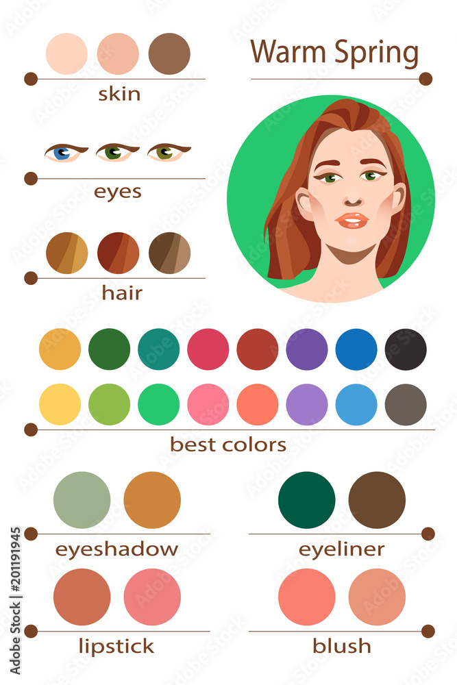 Vettoriale Stock Stock vector seasonal color analysis palette for warm  spring. Best makeup colors for warm spring type of female appearance. Face  of young woman. | Adobe Stock