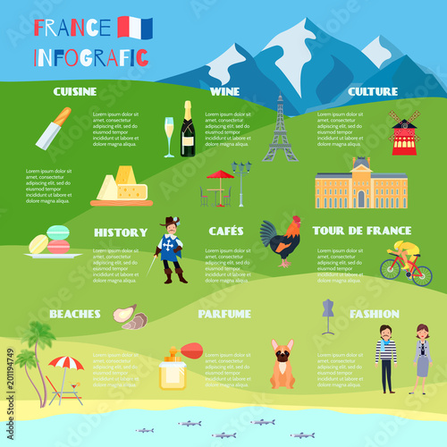 France Infographic Set