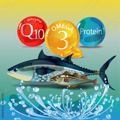 Microelements in fish. Coenzyme, omega, proteins.