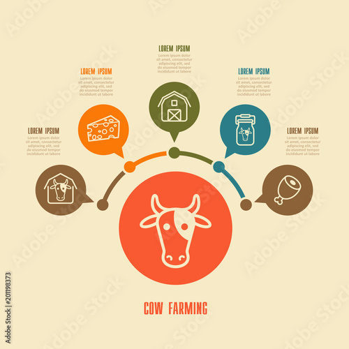 Cow farming icon and agriculture infographics