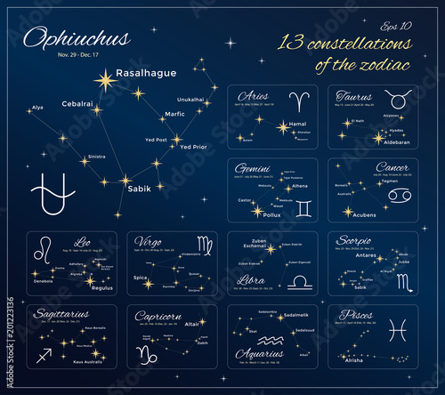 Zodiac Constellations Set. 13 Constellations with titles, dates and proper names of stars. Horoscope. Zodiac signs. Vector illustration