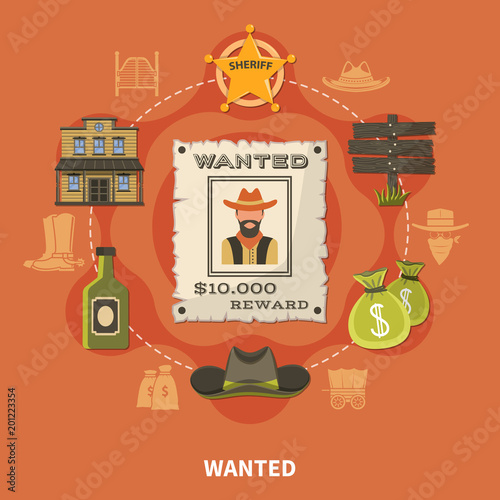 Wanted Person Cowboy Round Composition