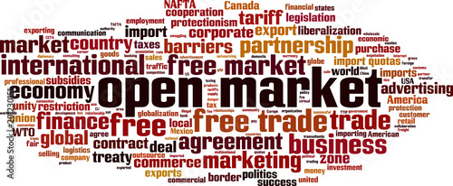 Open market word cloud