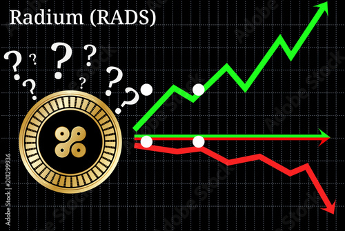 Possible graphs of forecast Radium (RADS) - up, down or horizontally. 
