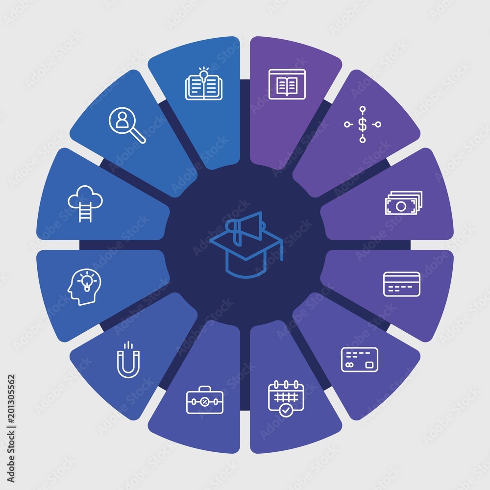 business, money, education Infographic Circle outline Icons Set. Contains such Icons as design, card, climb, magnetism, plastic, creativity, announcement and more. Fully Editable. Pixel Perfect.. business, money, education Infographic Circle outline Icons Set. Contains such Icons as design, card, climb, magnetism, plastic, creativity, announcement and more. Fully Editable. Pixel Perfect..