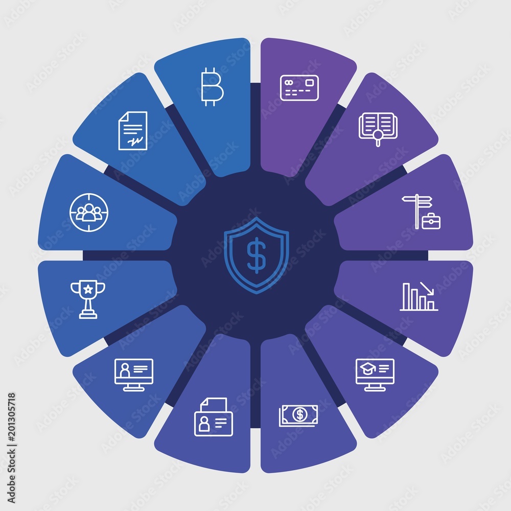Obraz premium business, money, education Infographic Circle outline Icons Set. Contains such Icons as computer, internet, sign, future, agreement, decrease, sport and more. Fully Editable. Pixel Perfect..