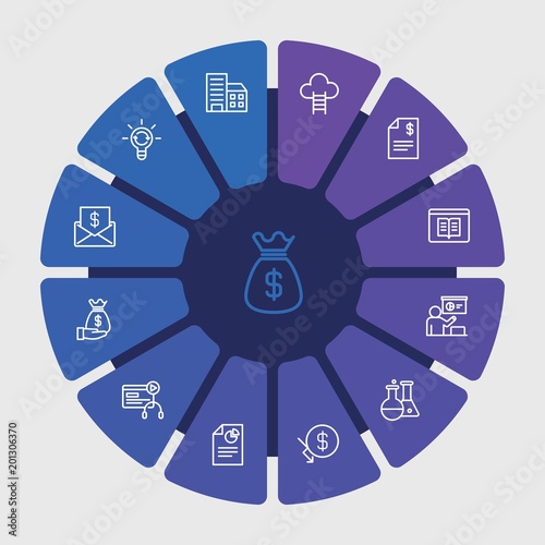 business  money  education Infographic Circle outline Icons Set. Contains such Icons as  high   symbol   market   money  financial   laboratory  dollar   city and more. Fully Editable. Pixel Perfect..