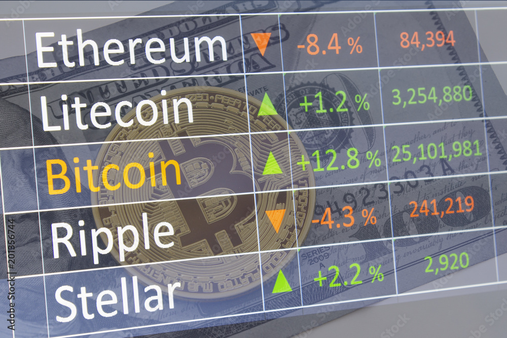 Obraz premium Investing and stock market concept gain and profits with faded crypto charts and bitcoin.