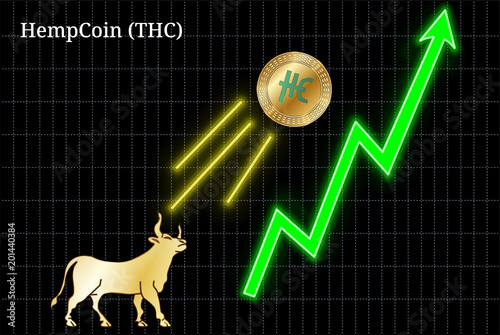 Bullish HempCoin (THC) cryptocurrency chart photo