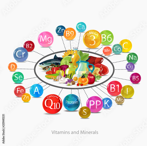 Vitamins and minerals.