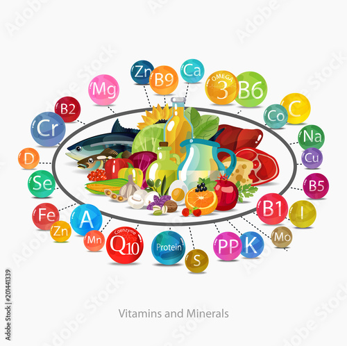Vitamins and minerals.