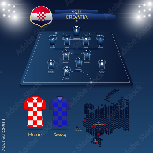 Team Croatia soccer jersey or football kit with match formation tactic infographic. Football player position on football pitch and stadium map. Vector Illustration.