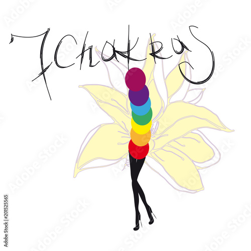 Seven Chakras, fun design concept