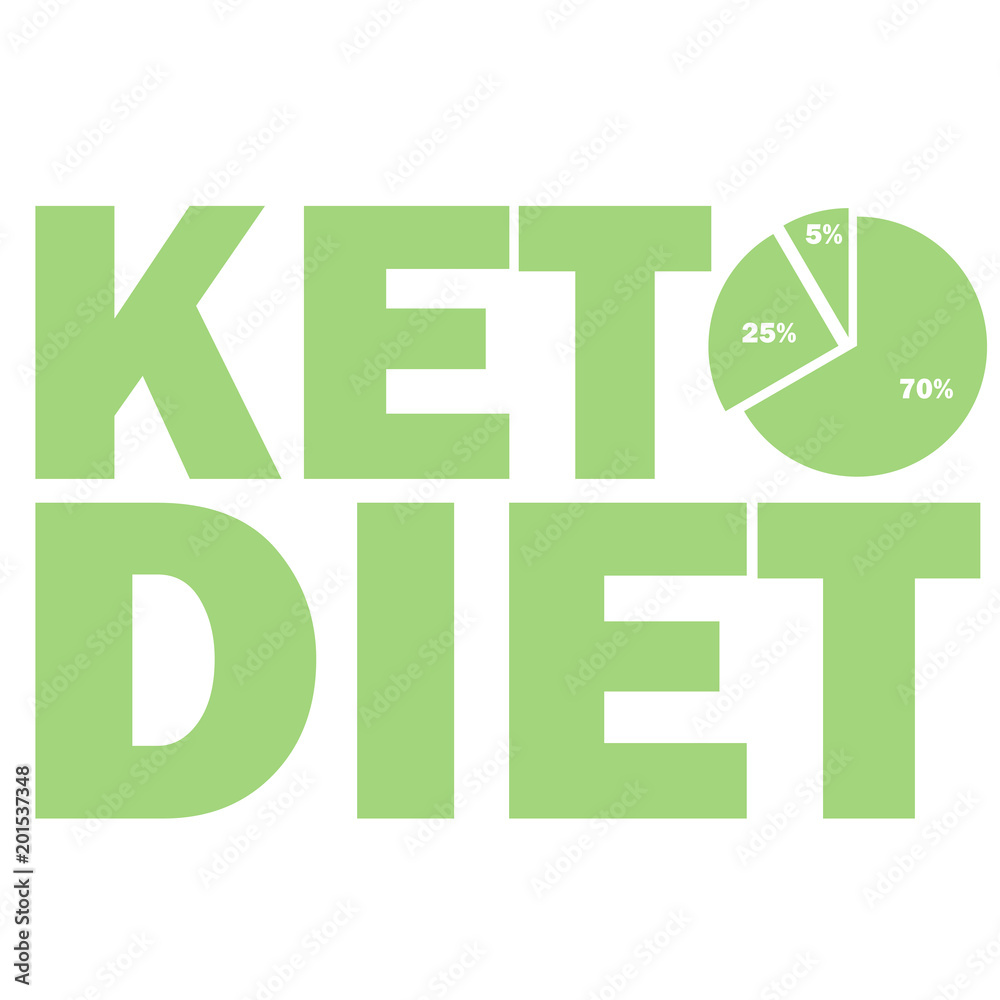 ketogenic diet macros diagram, low carbs, high healthy fat vector illustration for infographic title ketogenic diet macros diagram, low carbs, high healthy fat vector illustration for infographic title