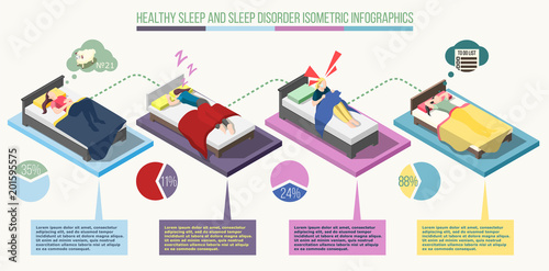 Sleep Disorder Isometric Infographics