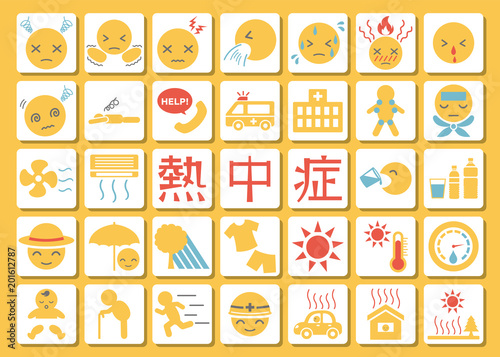 熱中症　症状・予防・対策　アイコンセット