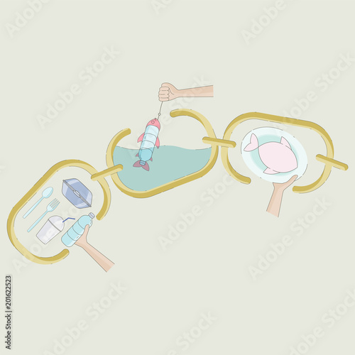 A diagram of how is plastic trash affecting the ocean food chain. Ocean plastic pollution concept. Vector illustration.