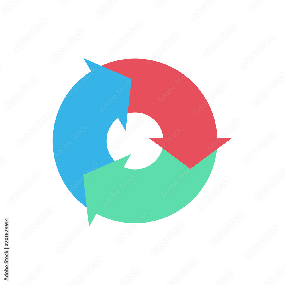 Obraz premium Cycle diagram with 3 steps