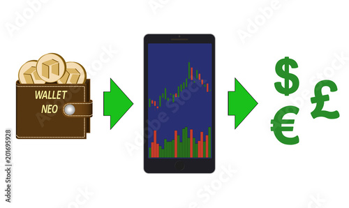 online exchange of neo coins to currencies