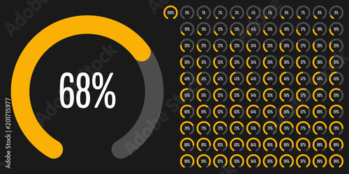 Set of circular sector percentage diagrams from 0 to 100 ready-to-use for web design, user interface (UI) or infographic - indicator with yellow