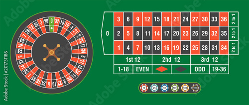 Casino roulette wheel with casino chips on green table photo