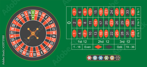 Casino roulette wheel with casino chips on green table