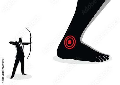 Achilles' Heel