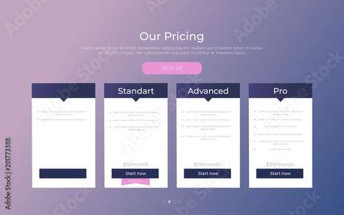 Our price plan . Four Different Categories of Money pricing