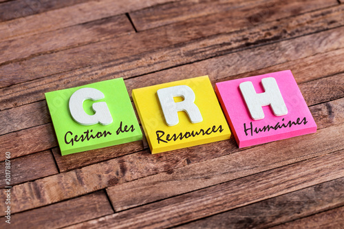 Canvastavla post-it acronyme : GRH