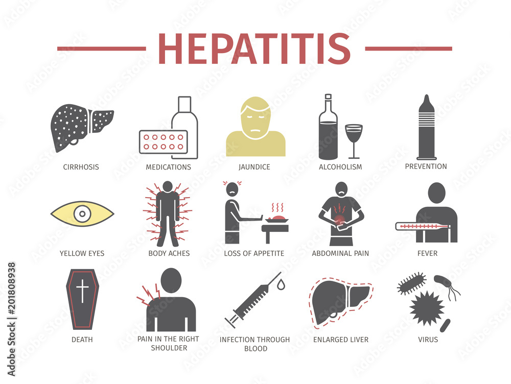 Hepatitis flat icon Infographics. Vector signs for web graphics. Stock ...