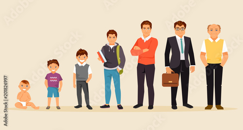 Male age vector