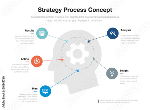 Vector infographic for strategy process visualization template with head and gear as main symbol, isolated on light background. Easy to use for your website or presentation. 