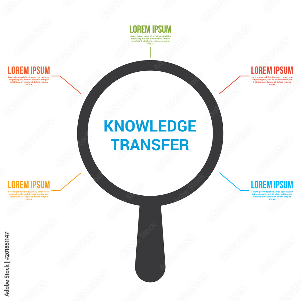 Education Concept: Magnifying Optical Glass With Words Knowledge Transfer Education Concept: Magnifying Optical Glass With Words Knowledge Transfer
