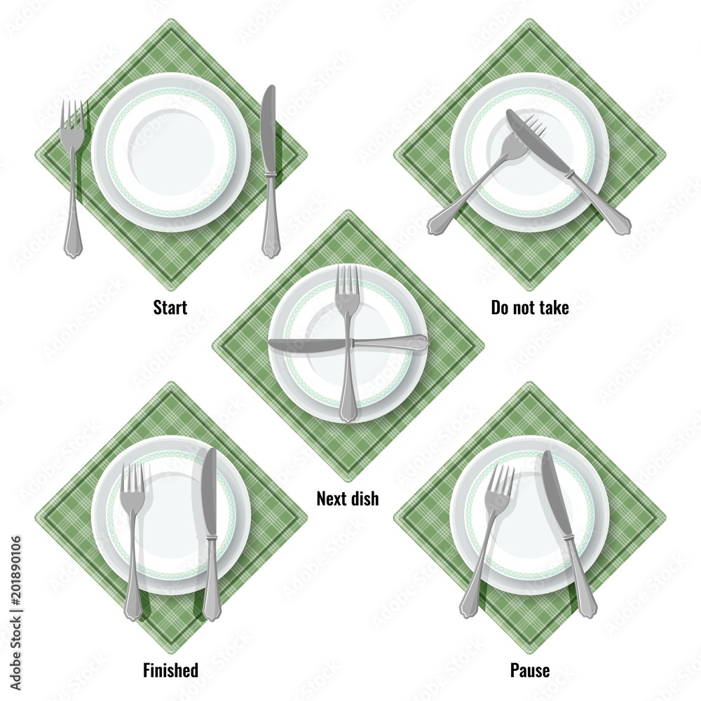 Vecteur Stock Proper table etiquette instructions how to place cutlery |  Adobe Stock