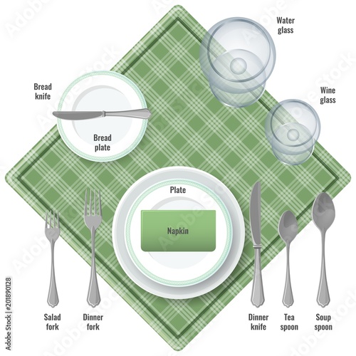 Table etiquette instructions about use of all cutlery