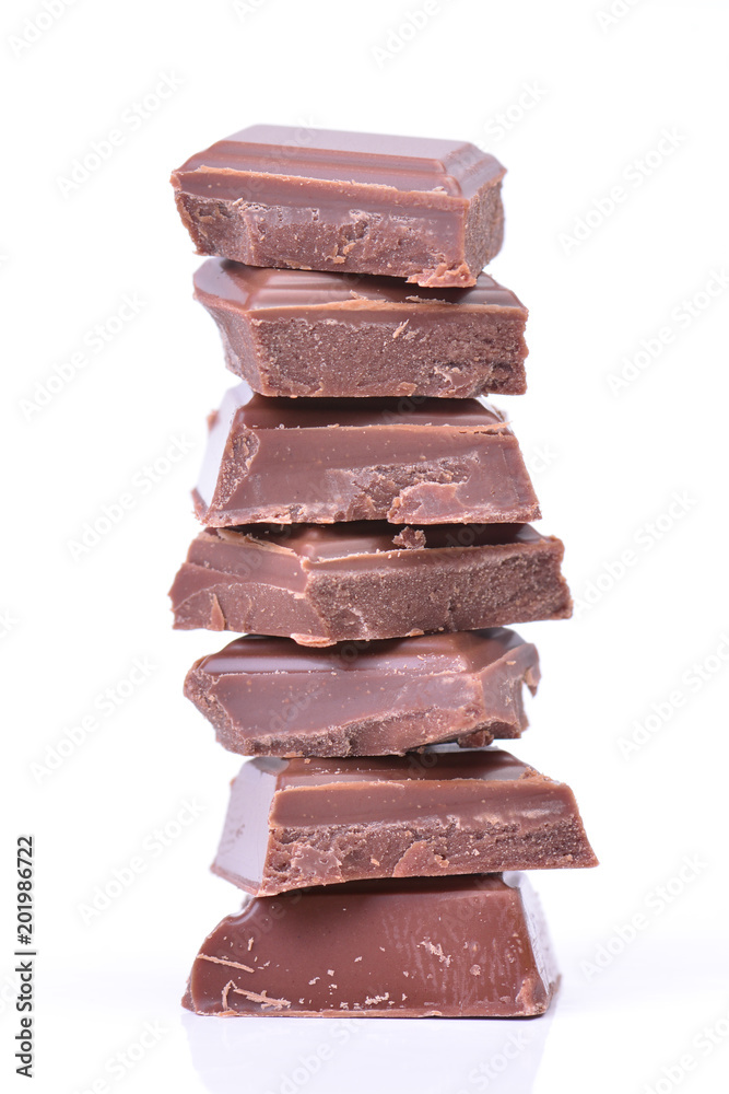 Chocolate Chocolate
