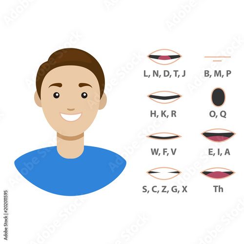 Cartoon Lip Sync Animation Card Poster. Vector