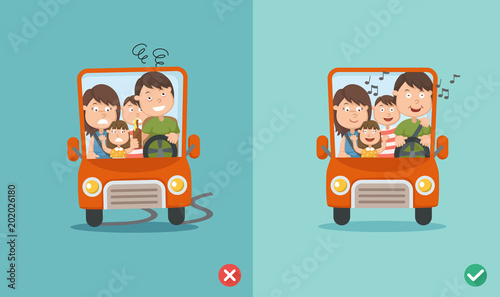 wrong and right for don't drink and drive . vector illustration.
