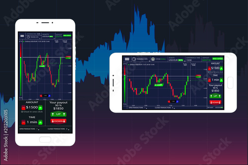 Modern white phone with HUD elements on the background of graphs, stock exchange elements