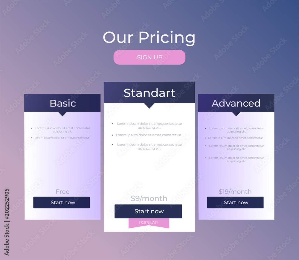 Our price plan . Three Different Categories of Money pricing