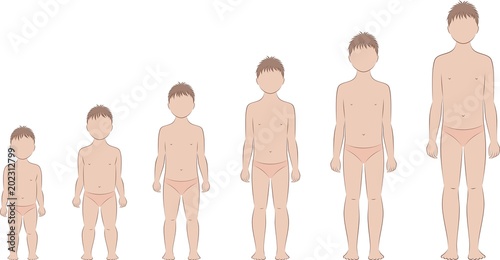 Child's body silhouette