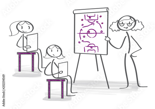 Besprechung Strategie