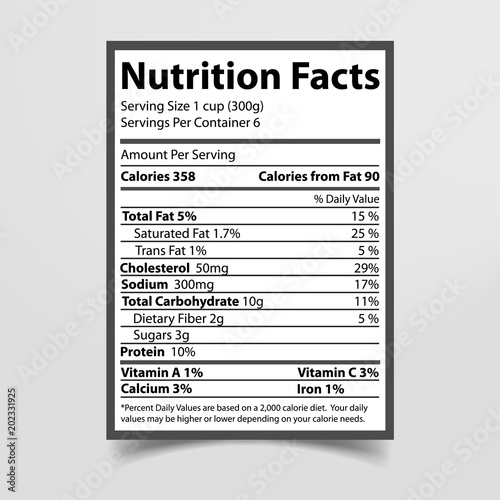 Nutrition Facts Piece of Paper Vector Illustration