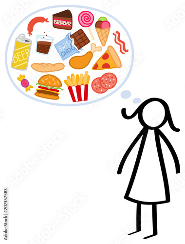 Strichmännchen, schlanke Frau, Heißhunger auf fettiges, ungesundes Essen. Kind will fasten, denkt an Pizza und Fast Food. Konzeptionelle Abbildung für Heißhunger, Appetit, ungesunde Ernährungsweise