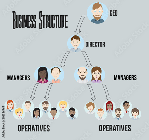 Multinational company organization hierarchy structure. Vector illustration.