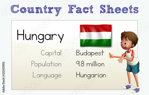 Hungary  Country Fact Sheet with Character